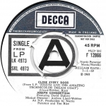 Buy vinyl record Joseph Consortium Close every door for sale